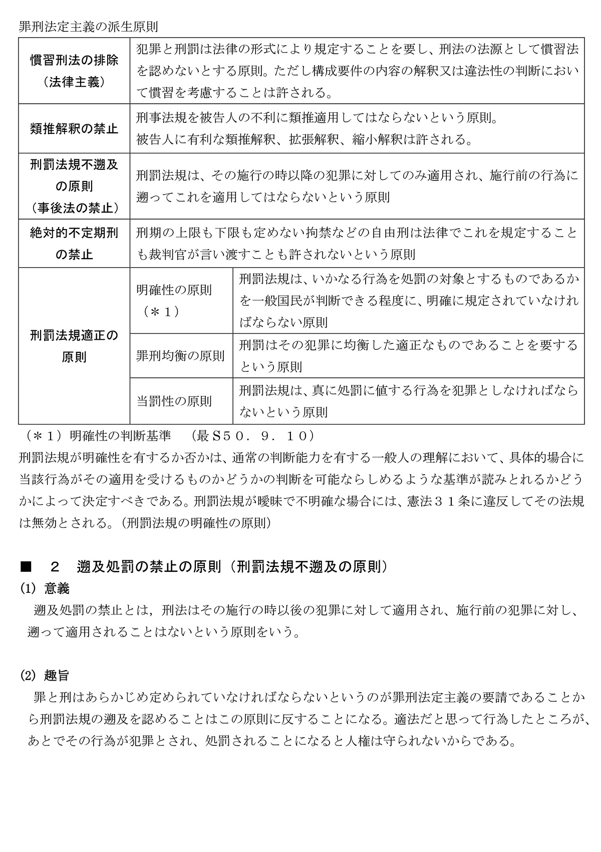 司法書士 見本2