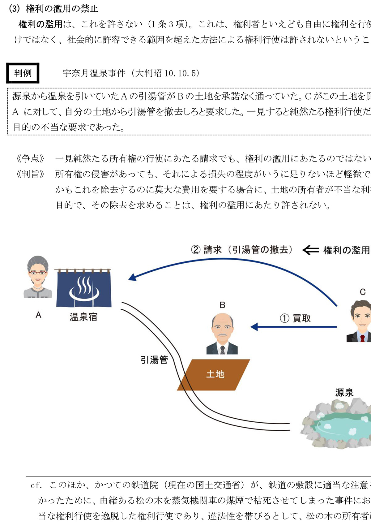 司法書士 見本1
