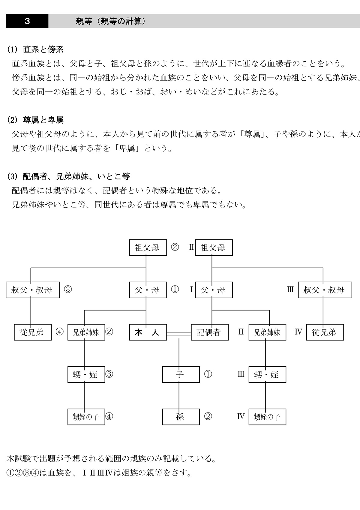 司法書士 見本1
