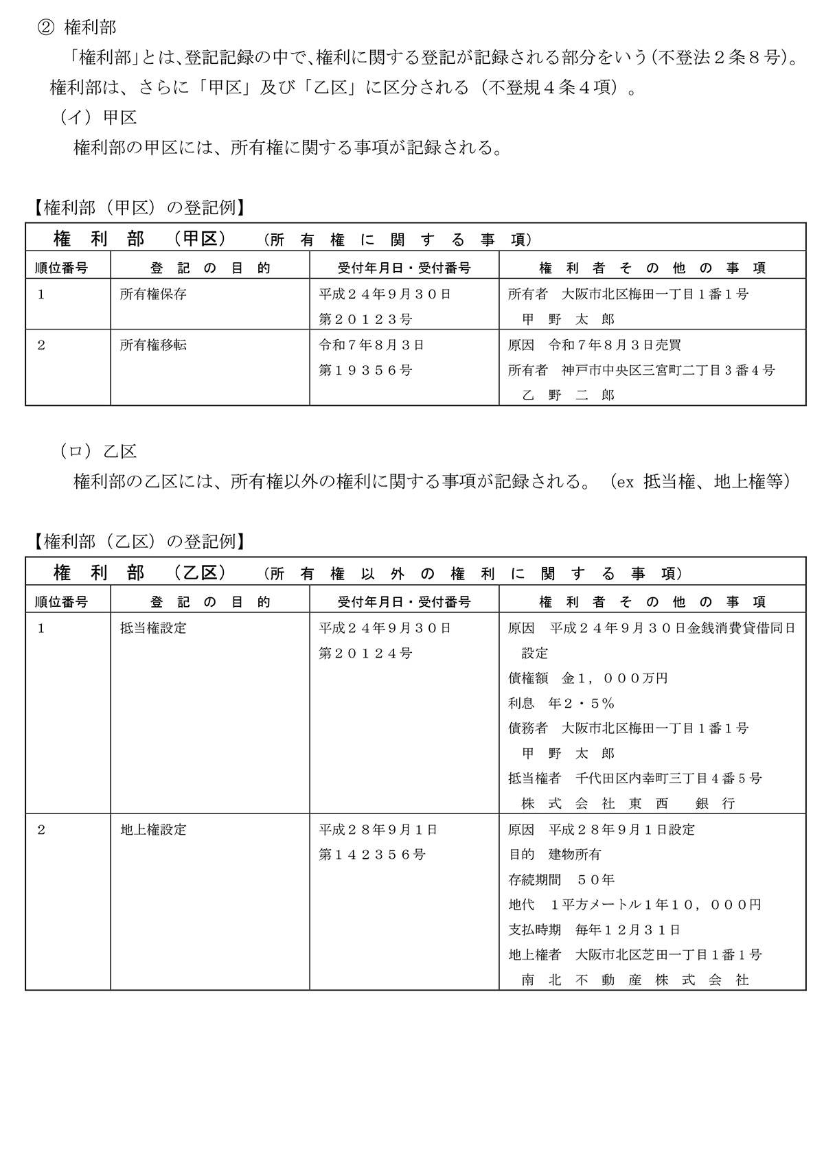 司法書士 見本1