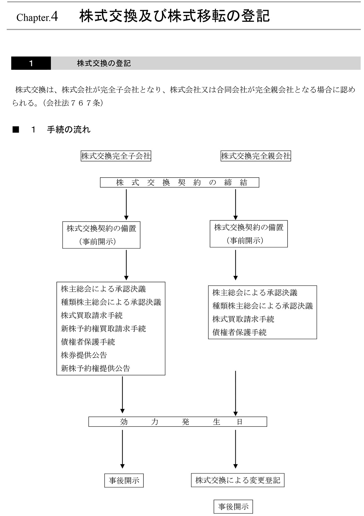 司法書士 見本2