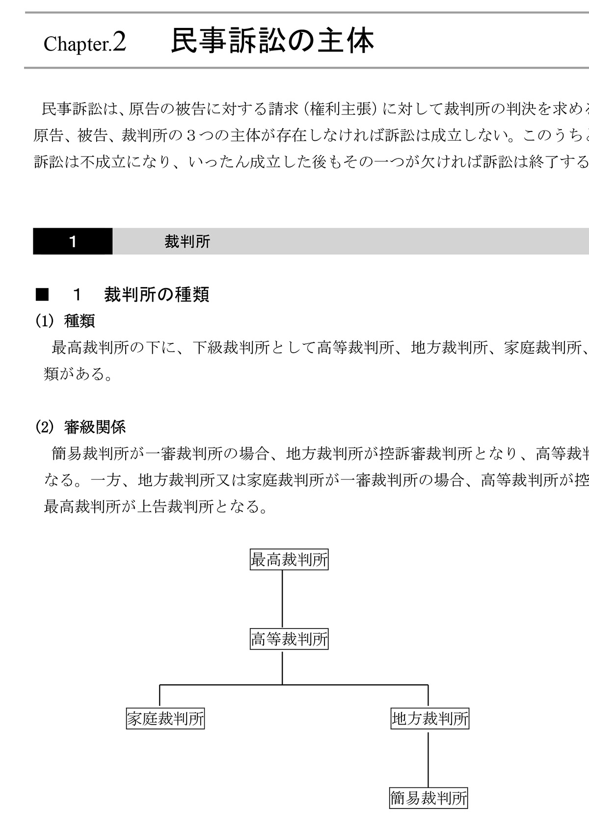 司法書士 見本1