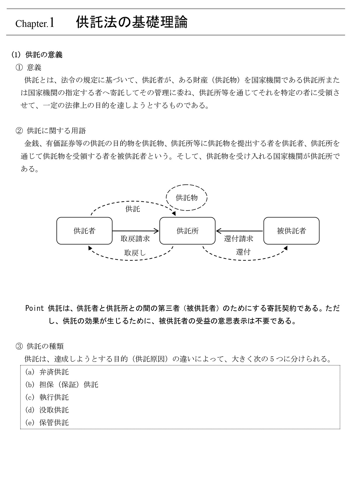 司法書士 見本1
