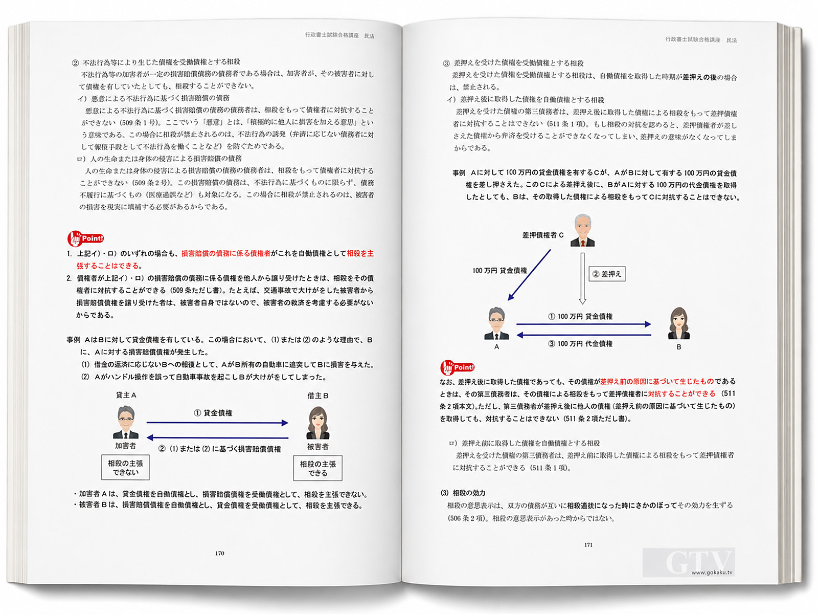 2026年度 行政書士 印刷教本 2民法 カラー印刷