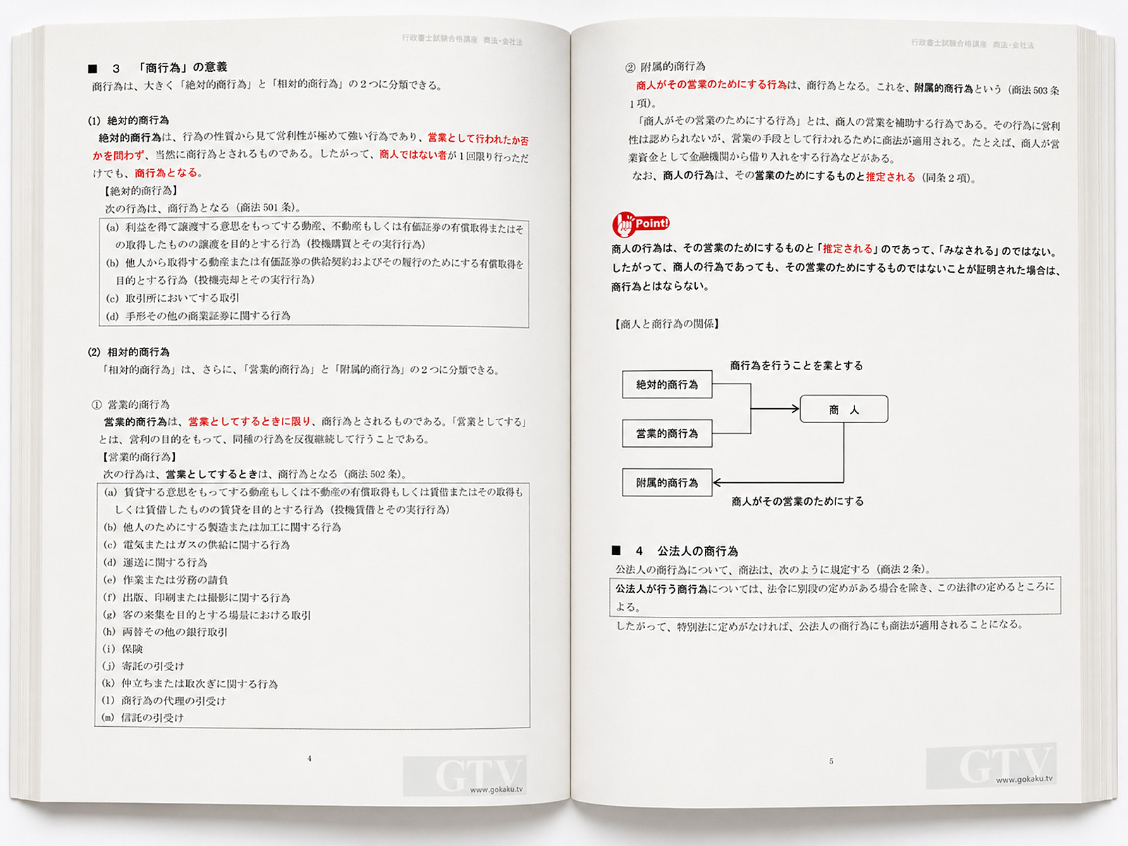 2026年度 行政書士 印刷教本 4商法・会社法 カラー印刷