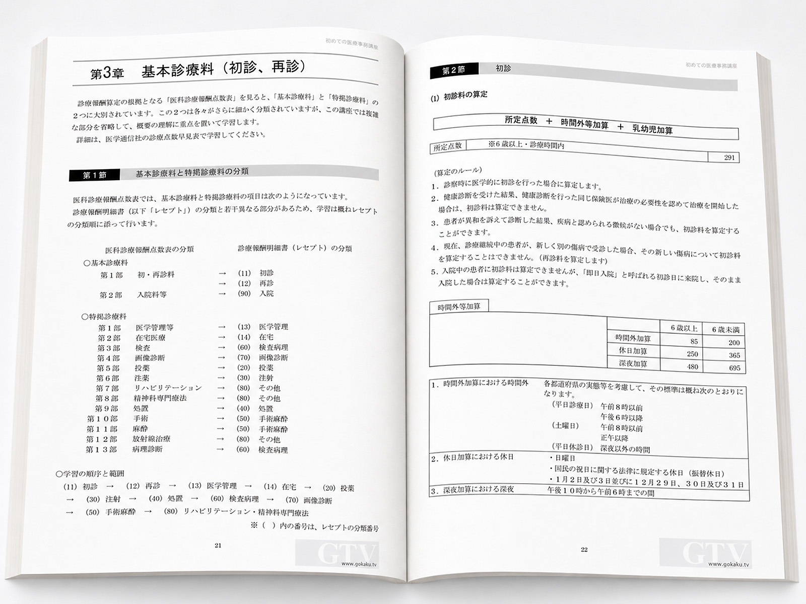 2026年点数 初めての医療事務講座 基本テキスト