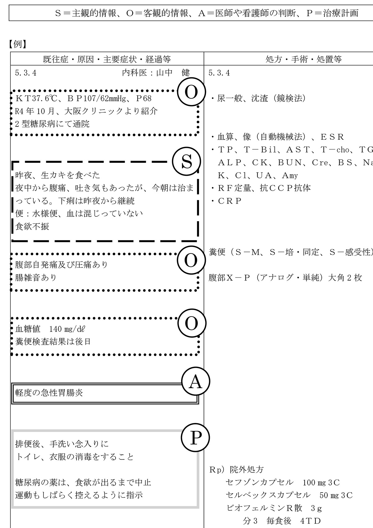 医師事務作業補助者 基本テキスト 見本2