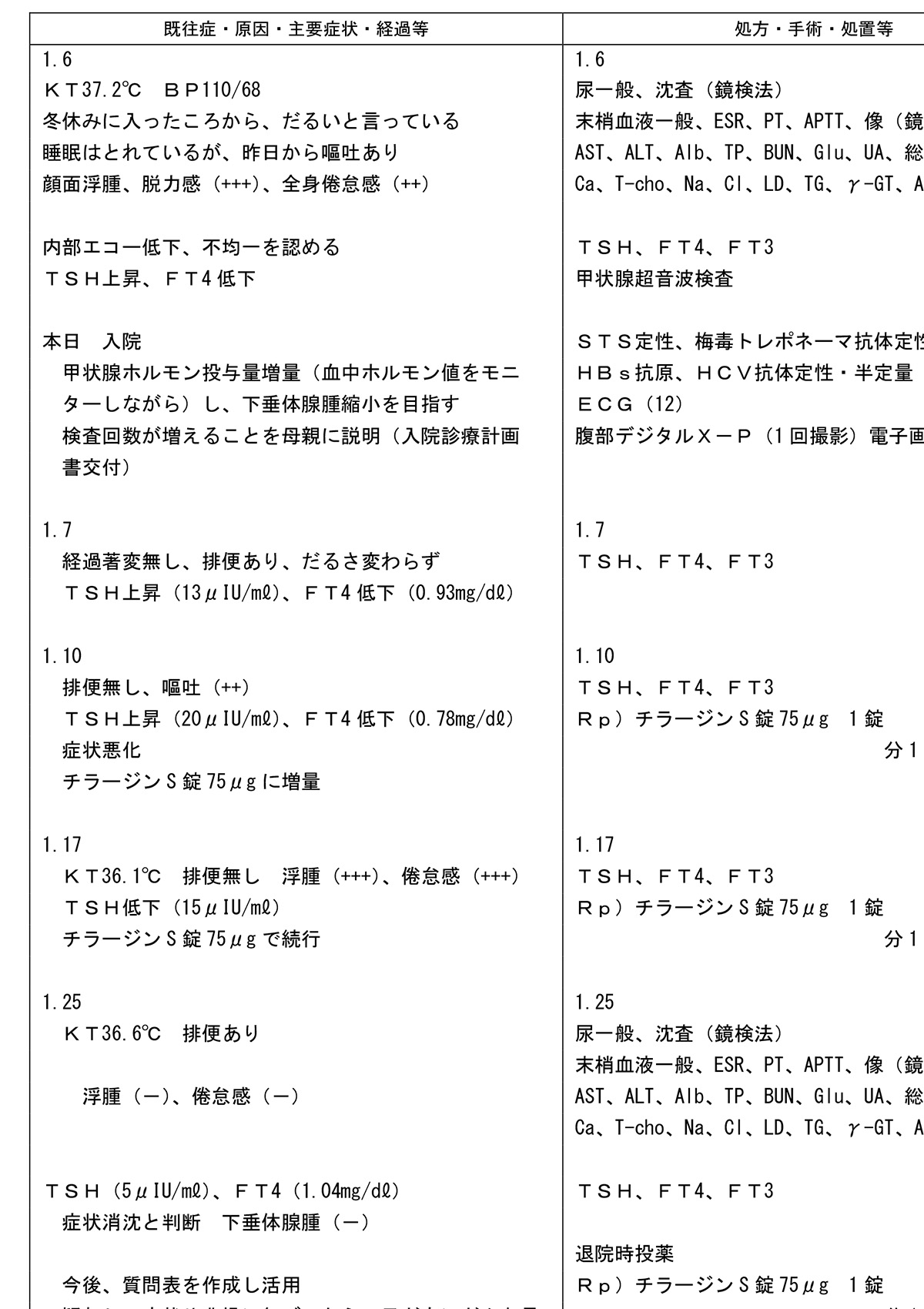 医師事務作業補助者 実技問題集 見本2