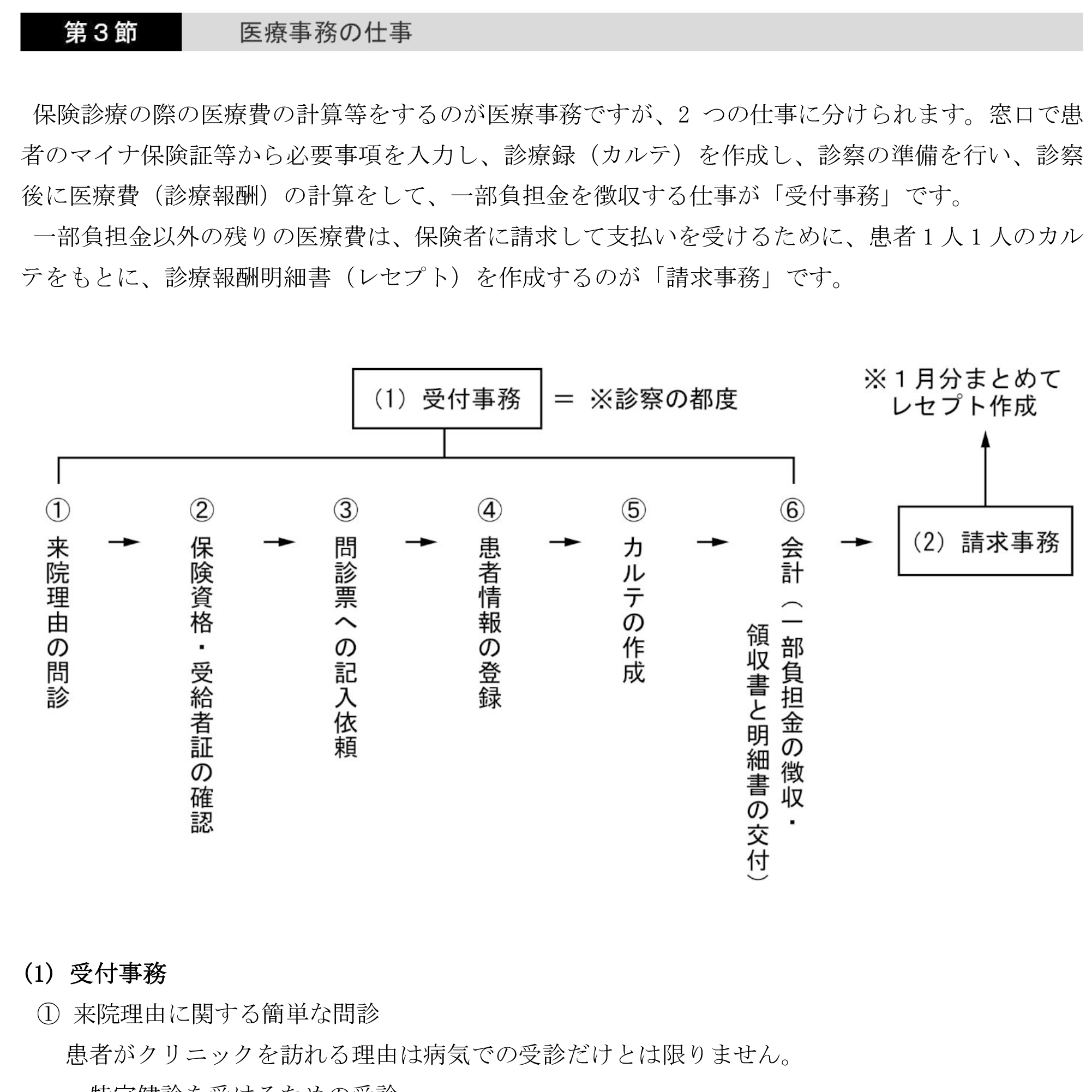 基本テキスト 目次または本文サンプル2