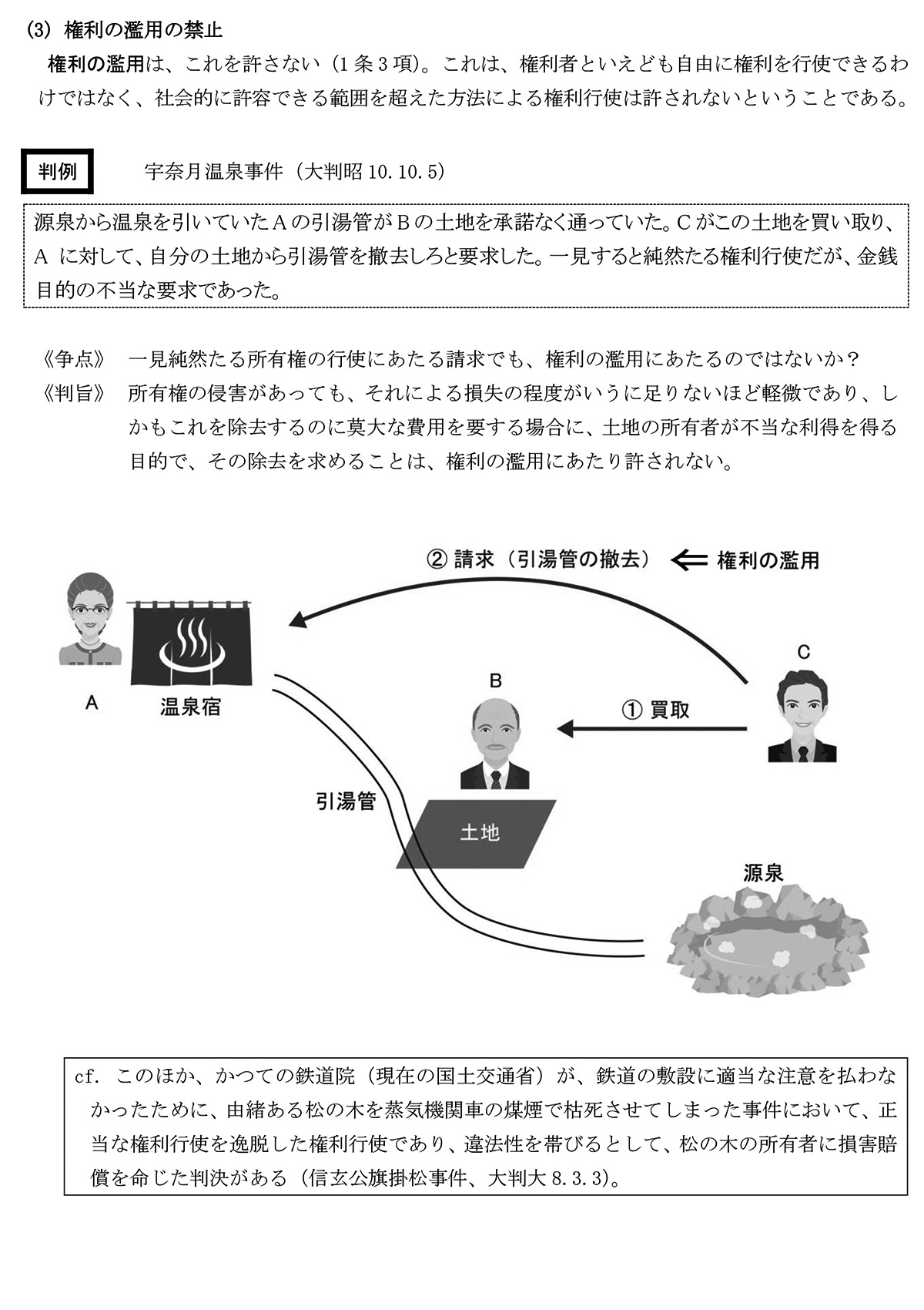 2026-2027年 司法書士 印刷教本 全巻セット 見本2