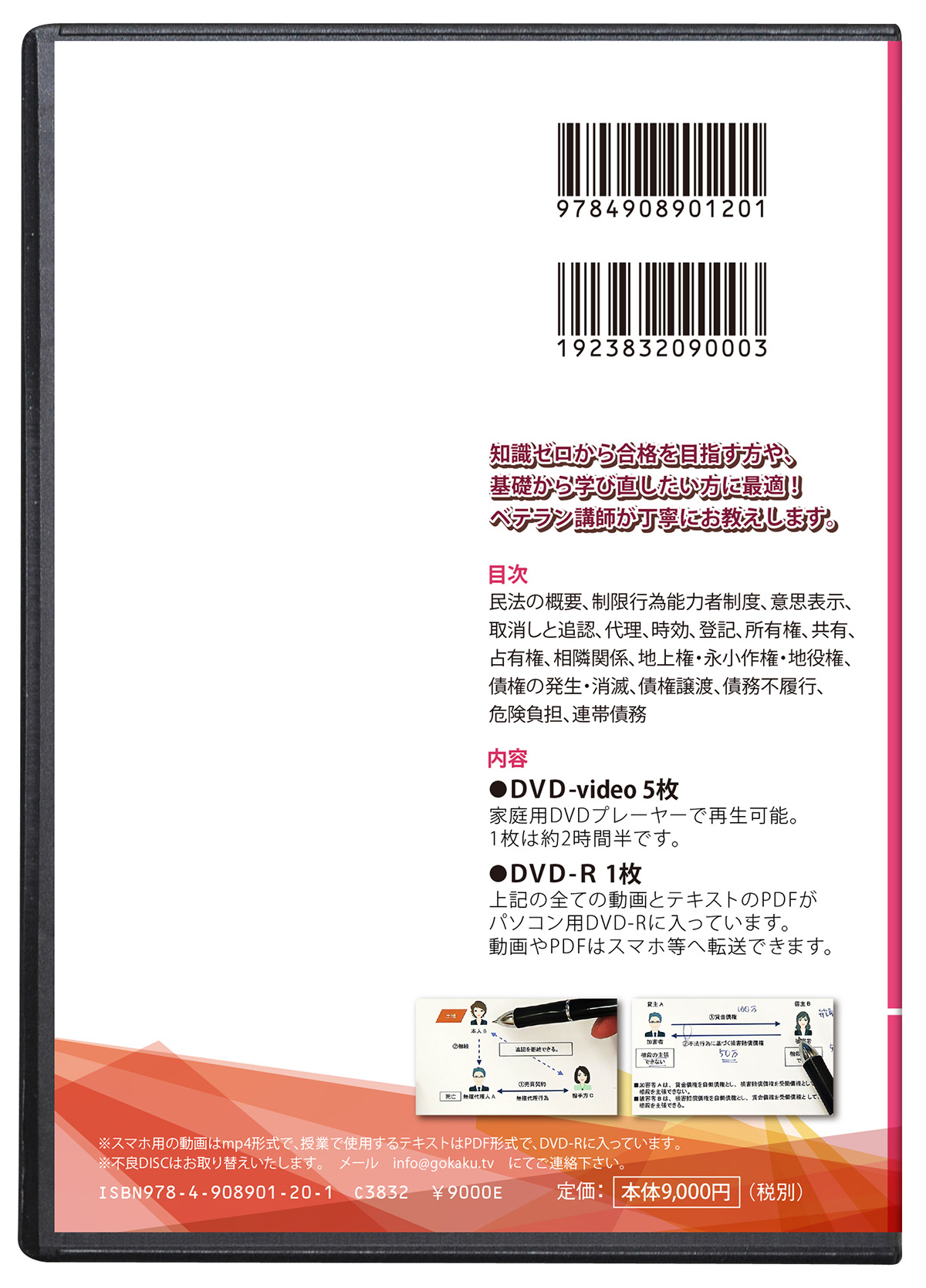 2026年 宅建士 DVD講座 権利関係（上） 商品画像2